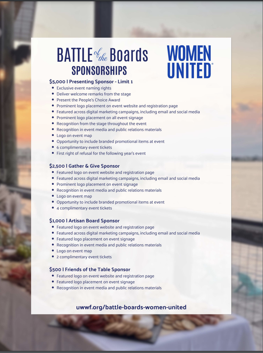 WU Battle of the Boards Sponsorship Packet