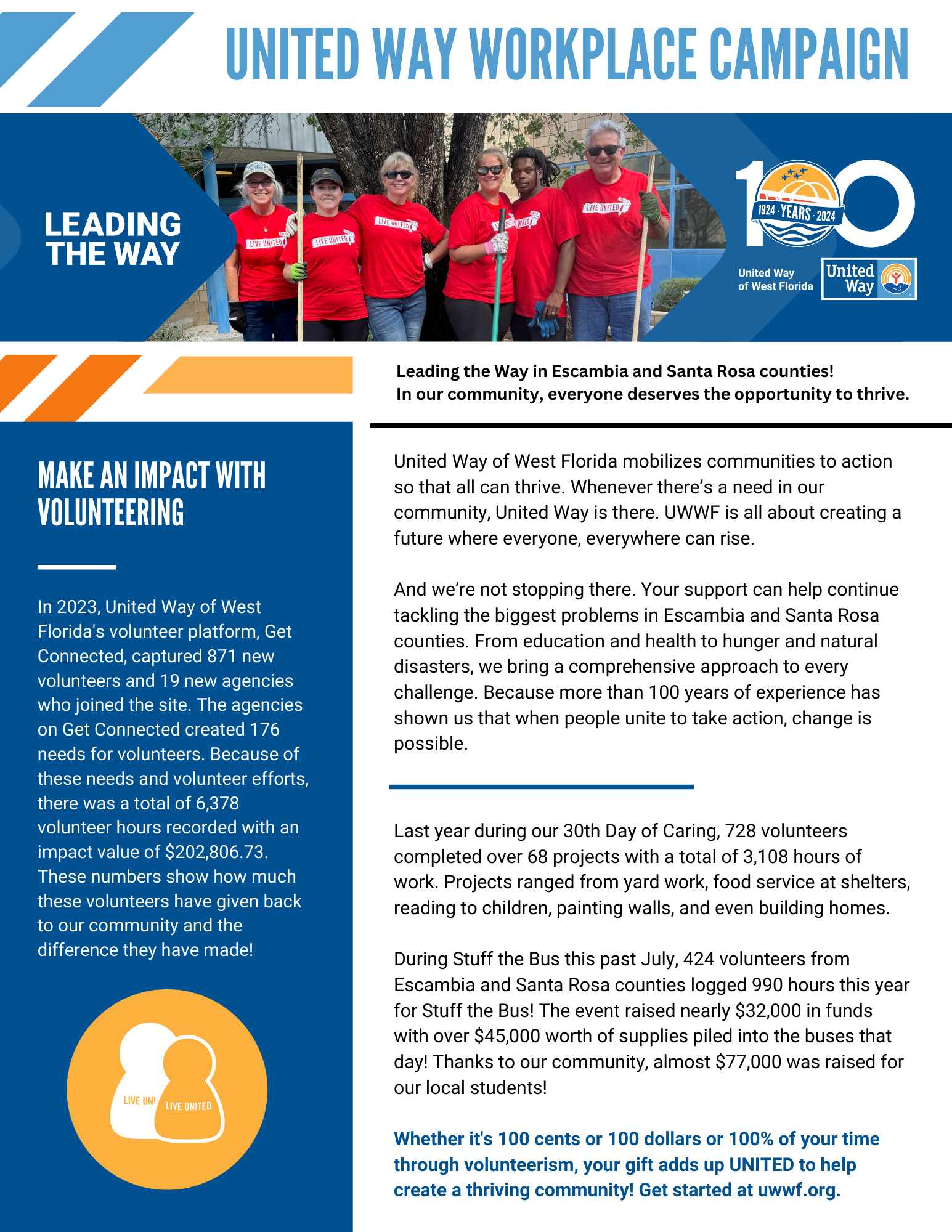 Volunteer newsletter